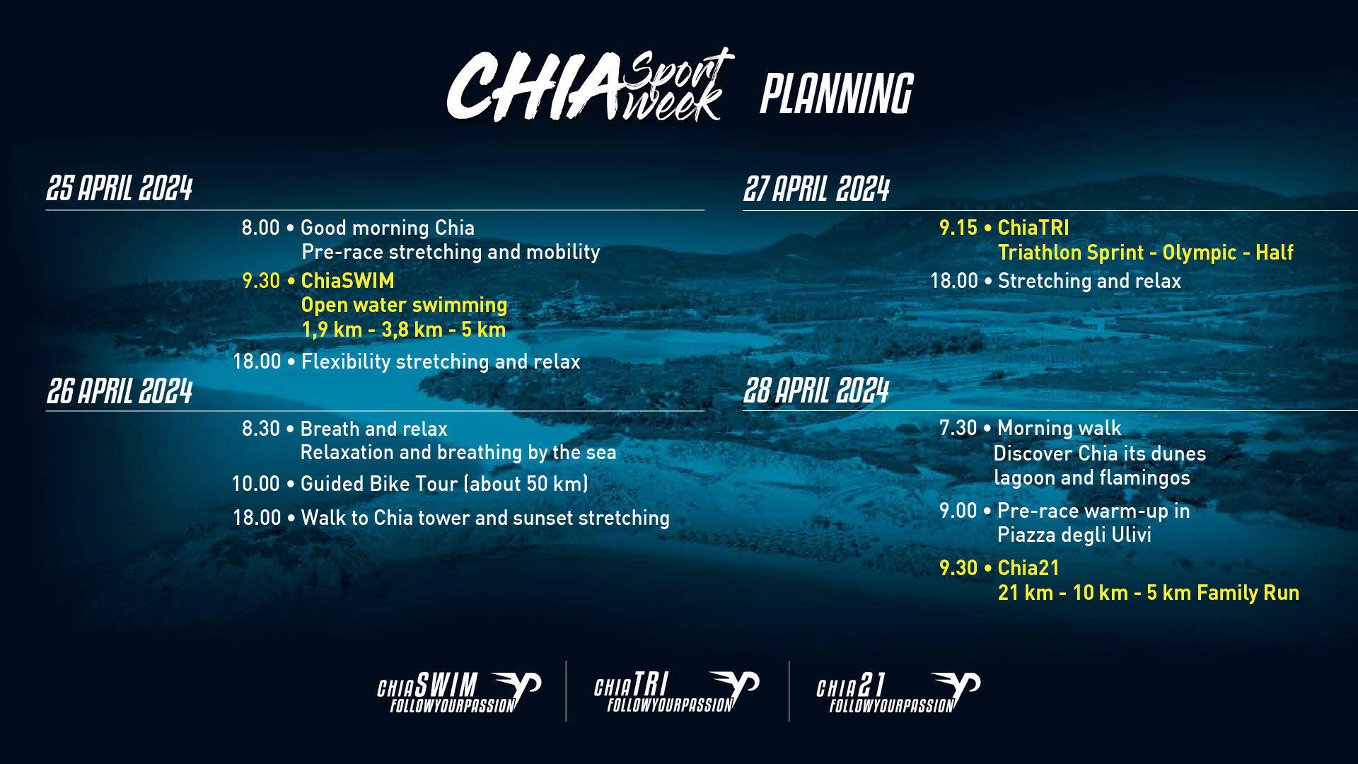 Planning Chia Sport Week 2024